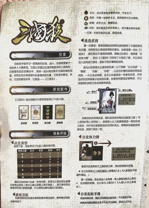 三国杀游戏规则太难懂?新手必看5分钟速通攻略