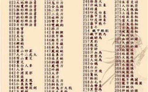 三国群侠传秘籍宝典：5个逆天指令让你开局无敌