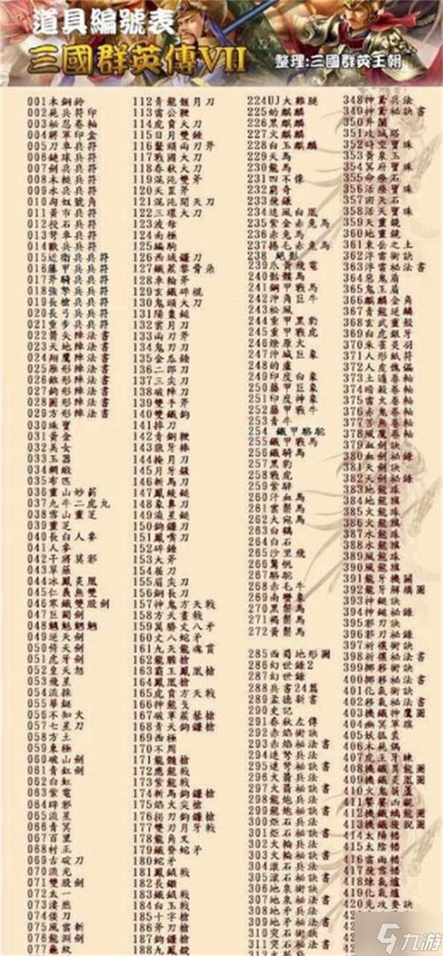 三国群侠传秘籍宝典:5个逆天指令让你开局无敌