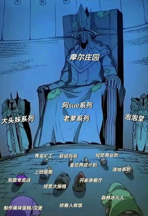 2013年新出的网络游戏推荐:5款经典回忆杀,你玩过哪个?