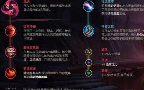 2026最新赵信打野天赋怎么点？这套亲测胜率飙升