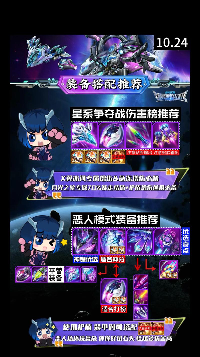 雷霆战机装备怎么选?2026新版T0阵容推荐,亲测轻松全关卡