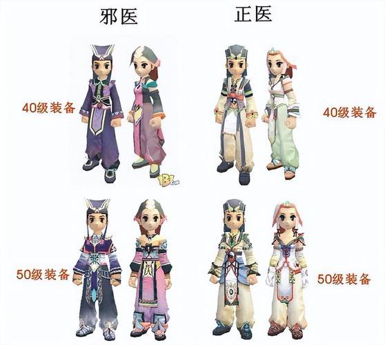 热血江湖正医怎么搭配?亲测3套高生存配装方案