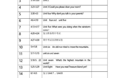 游戏进度条英文到底怎么读？这5个术语新手必看