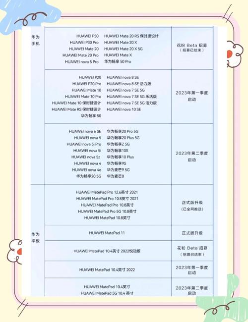 鸿蒙OS用户突破1.5亿!升级后这3个隐藏功能你发现了吗?