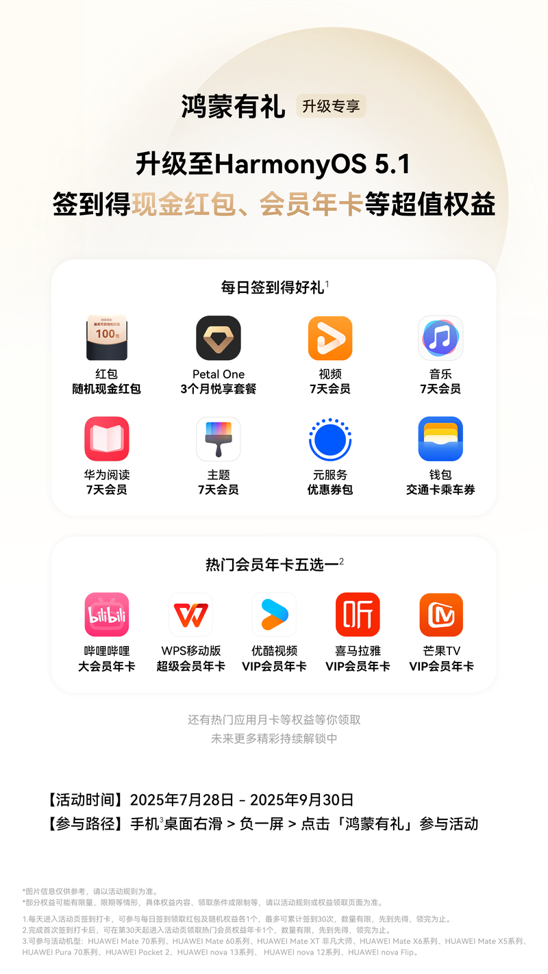 鸿蒙OS用户突破1.5亿!升级后这3个隐藏功能你发现了吗?