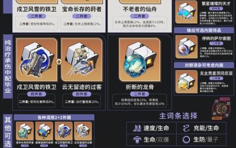 符玄遗器怎么选？亲测这套词条让她变身队伍核心