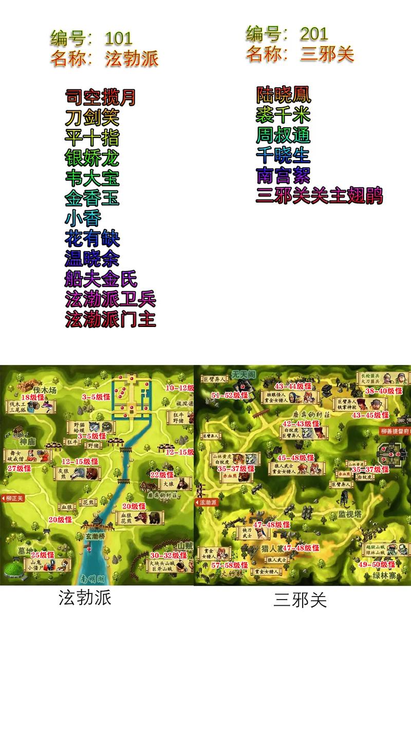 热血江湖传说商店在哪?2026最新位置与进入方法一览