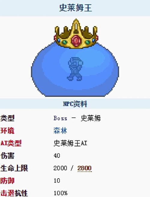 史莱姆王最新无伤打法,亲测3分钟速通攻略