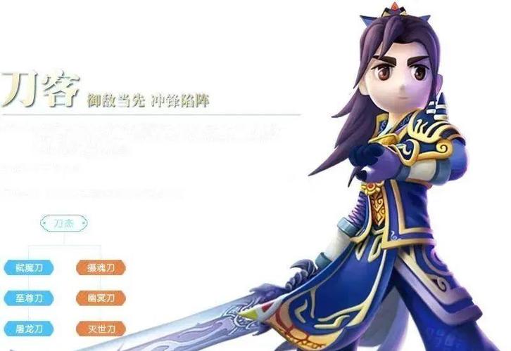 热血江湖血兽战神怎么打?2026最新高效打法攻略亲测