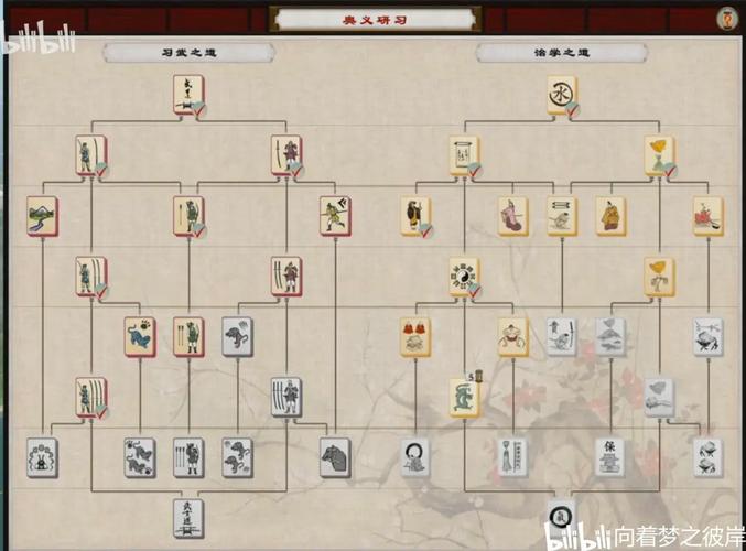 幕府将军2全面战争秘籍 亲测6个实用作弊码代码
