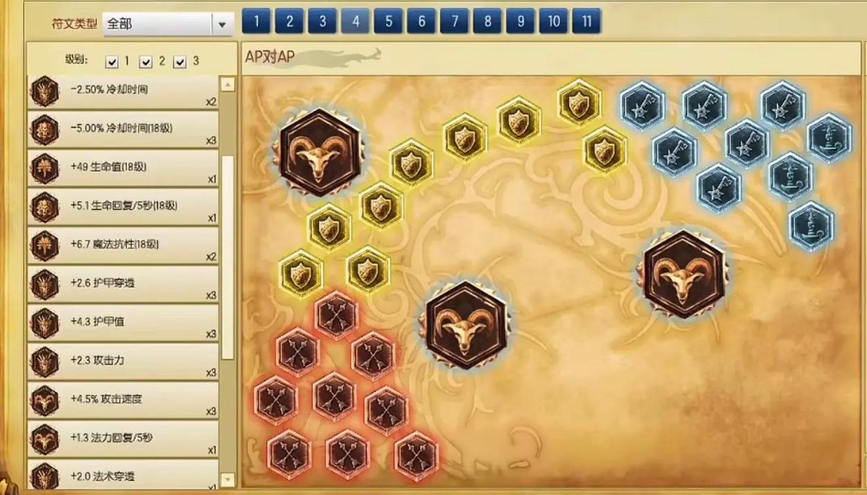 2026最新LOL符文搭配攻略:3套通用符文快速上分