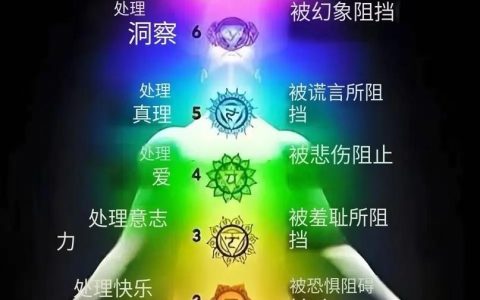 法术能量怎么堆？最新高效配装+实战技巧（2026）