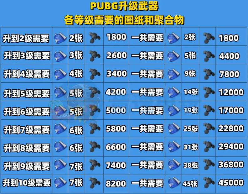 2026新世界分解装备攻略:高效获取稀有材料的秘诀