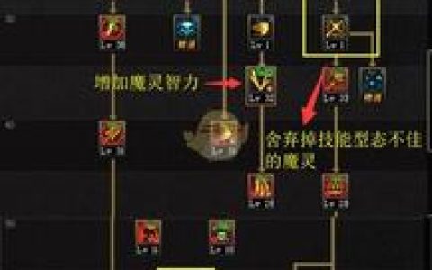 DNF混沌魔灵2026加点攻略，三套主流方案轻松打团