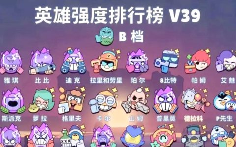 2026荒野乱斗全英雄排名TOP榜，谁才是版本上分答案？