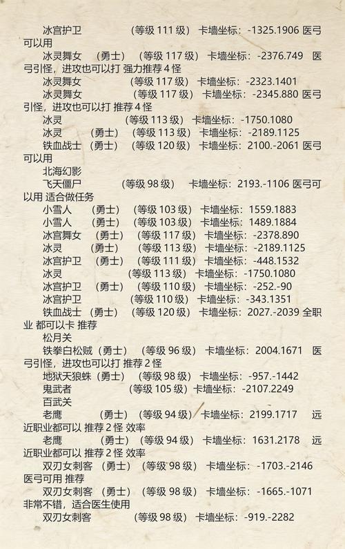 热血江湖全怪物图鉴:新手到高手必刷的BOSS与野怪一览