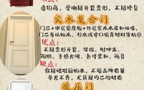 100个门2013图文攻略：全100关详细解法，亲测轻松通关