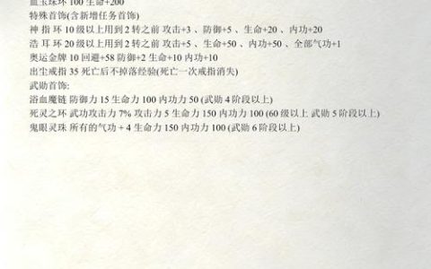 热血江湖剑客首饰怎么选？3套性价比高配装推荐