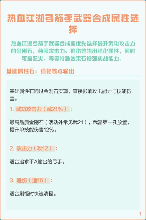 热血江湖弓箭手选择攻略:新手必看三大流派详解