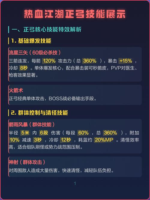 热血江湖弓升级必看:高效路线与技能加点详解