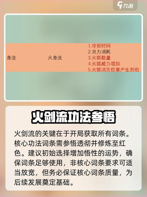热血江湖武魂怎么玩好,3个核心玩法轻松变强