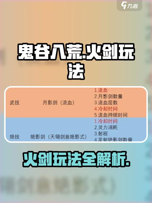 热血江湖武魂怎么玩好,3个核心玩法轻松变强