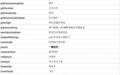 侠盗飞车之罪恶都市秘籍大全 亲测常用作弊码一览