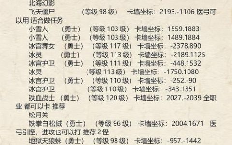 热血江湖近战卡怪直播教学，亲测3个无敌点位轻松挂机