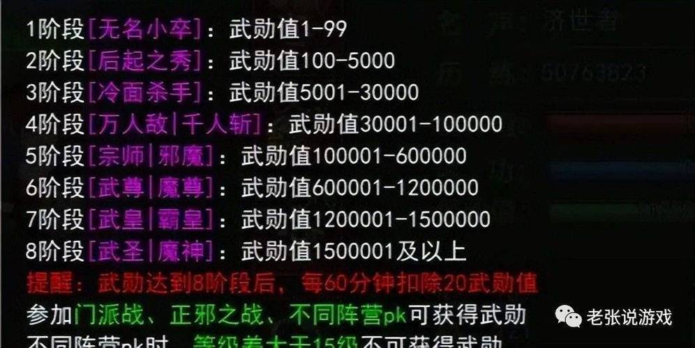 热血江湖荣誉勋章速刷攻略,3个高效获取方法亲测