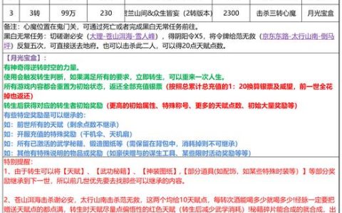 热血江湖武林任务全流程攻略，5分钟速通不用愁
