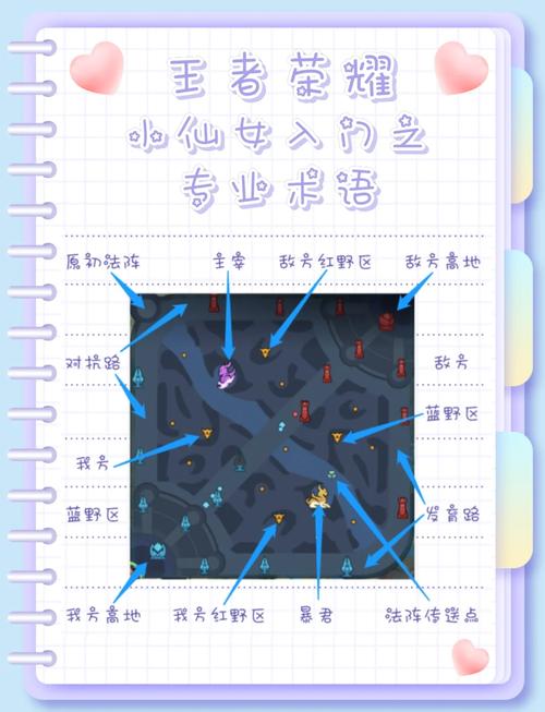 2026峡谷异闻全答案汇总,5分钟速通拿奖励!