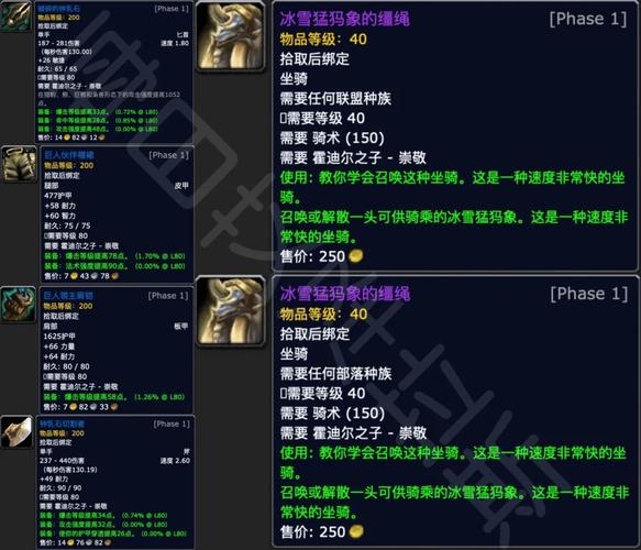 霍迪尔声望速刷攻略,高效日常+任务一天崇拜