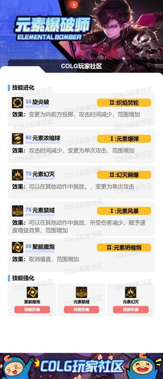 DNF魔皇2026最新加点攻略,3套方案助你伤害拉满