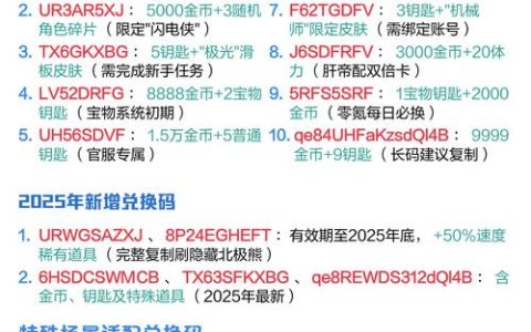 2026年地铁跑酷最新兑换码，5个亲测有效速领！