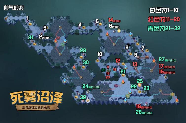 死雾沼泽开荒攻略!3个必知套路助你轻松通关