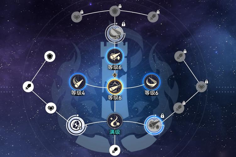 星穹铁道主角怎么换属性?手把手教你切换命途