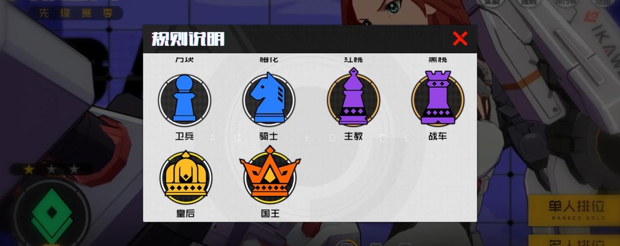 王牌战士段位分段全解析,各段位名称与上分技巧