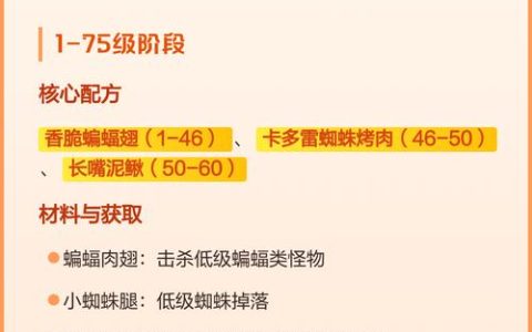 魔兽烹饪1-100速冲攻略，2026最新轻松满级