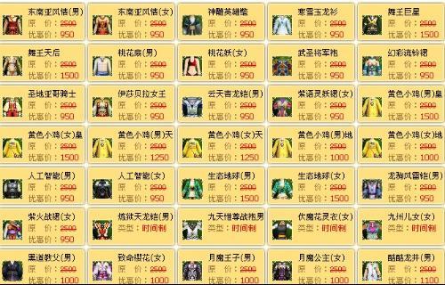 热血江湖PF换属性攻略:3步轻松洗出极品属性,必看!