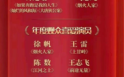 2016国剧盛典获奖名单完整版：最佳男女主角花落谁家？