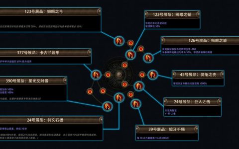暗黑3野蛮人加点怎么加？S8赛季最新暴力输出BD亲测