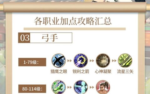 热血江湖堂主怎么加人？最新招募流程与技巧详解