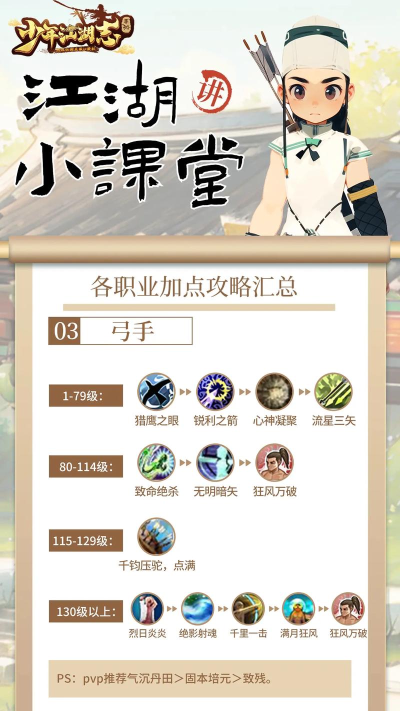 热血江湖堂主怎么加人?最新招募流程与技巧详解
