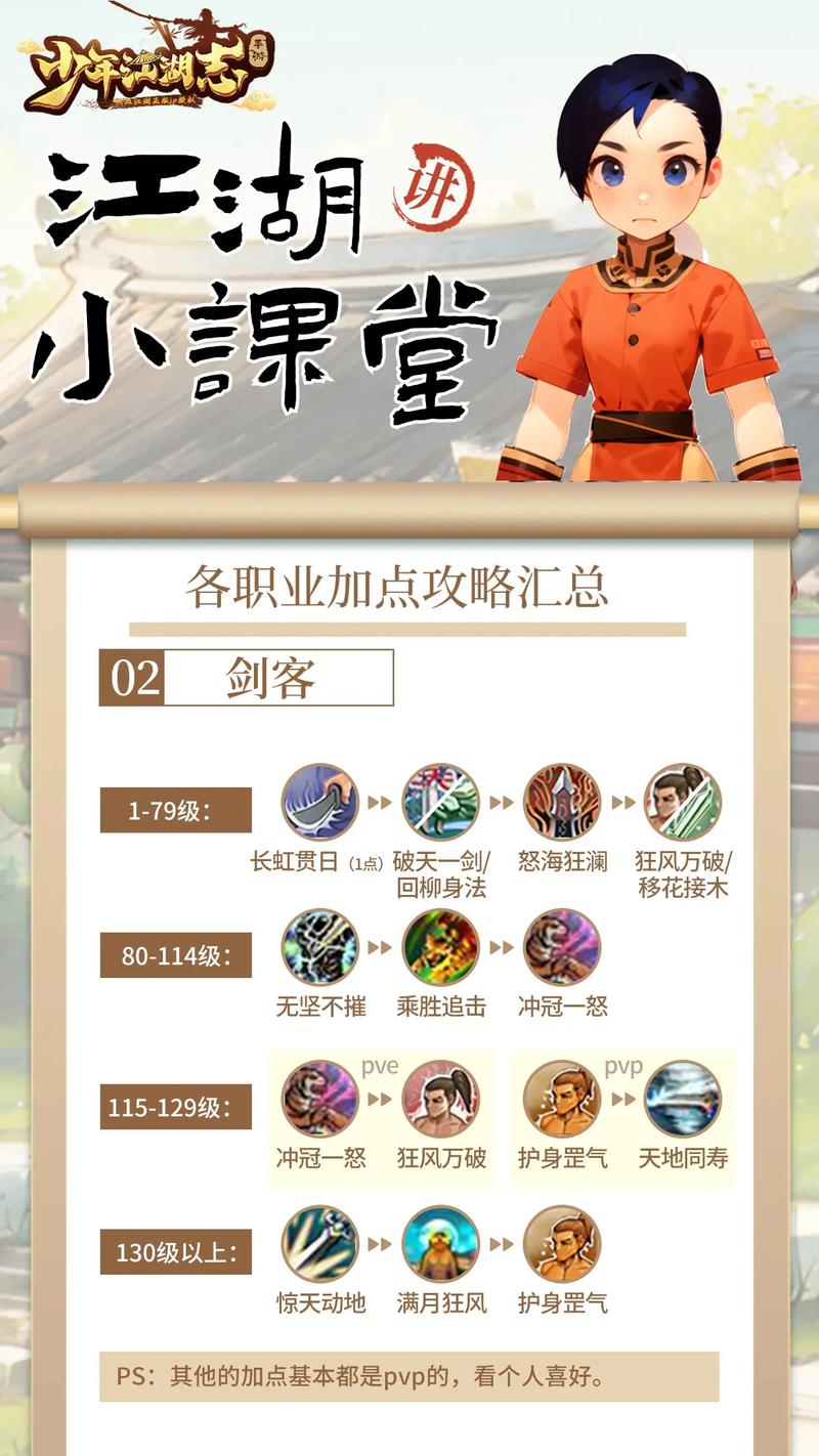 热血江湖堂主怎么加人?最新招募流程与技巧详解