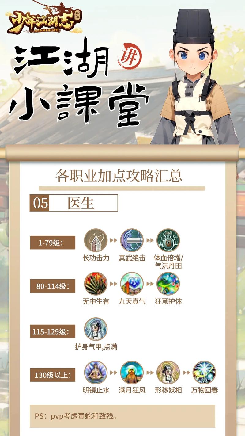 热血江湖堂主怎么加人?最新招募流程与技巧详解