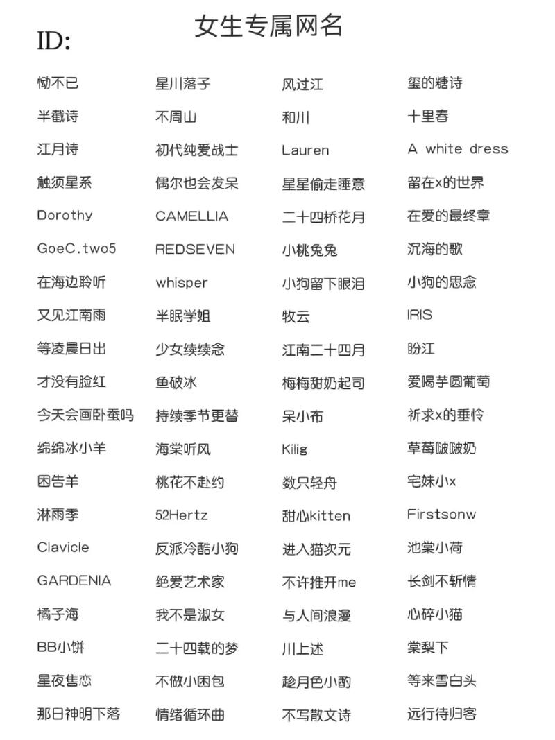 2013最新版女生网名大全,那些年我们用过的非主流网名!