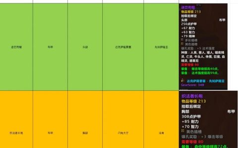 WOW年兽掉落全攻略：春节限定坐骑与稀有玩具一览