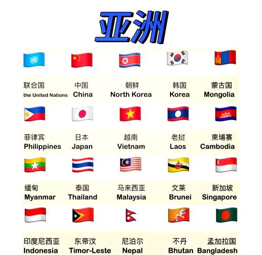 不是所有国旗都是长方形?盘点那些形状最特别的国旗