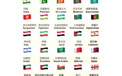 不是所有国旗都是长方形？盘点那些形状最特别的国旗